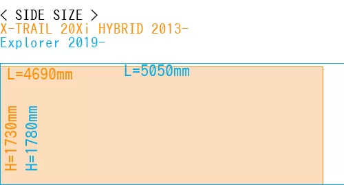 #X-TRAIL 20Xi HYBRID 2013- + Explorer 2019-